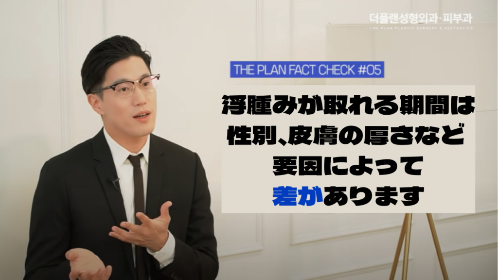フルフェイスリフトの術後の浮腫みについて性別や皮膚の厚さで差があります