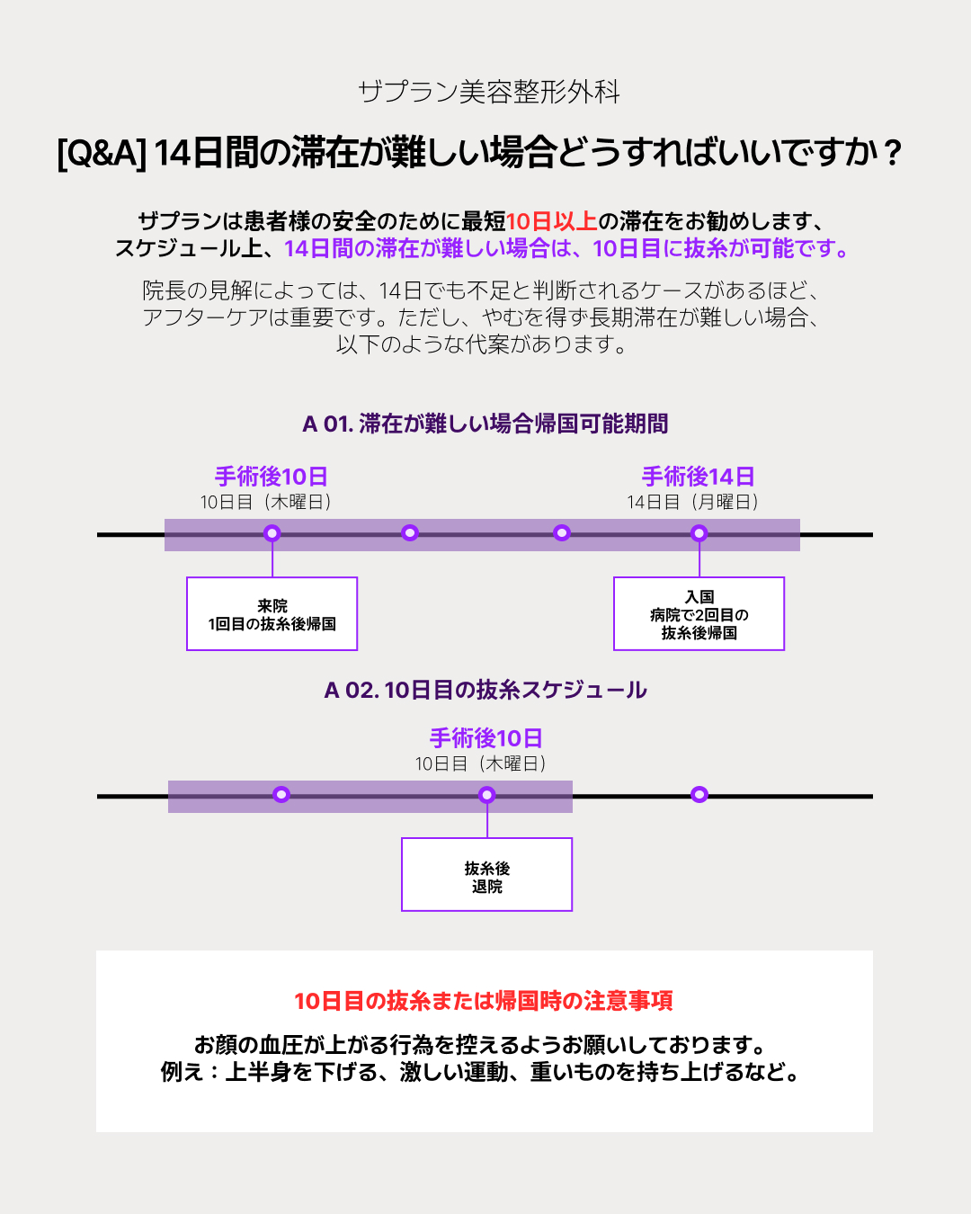 韓国整形での滞在期間に関するQ&Aガイドです。「14日間の滞적이 難しい場合」の代案として、韓国リフティング名医の知見に基づいた最短10日間の滞在スケジュールを紹介しています。10日目に1回目の抜糸を行い帰国する流れや、術後の血圧上昇を防ぐための注意事項(激しい運動の禁止など)を記載。効率的かつ安全にフェイスリフティングを受けたい方のためのアフターケア情報です。
